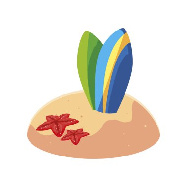 sörf panoları sahne ile yaz kum plaj