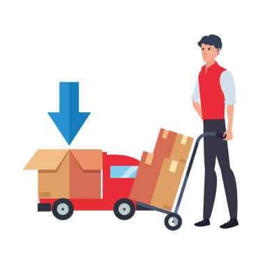 adam kamyon hızlı teslimat lojistik