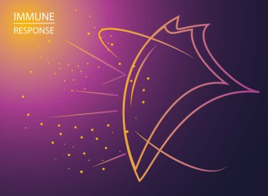 Koruyucu kalkanla bağışıklık tepkisi