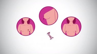 Göğüs kanseri kampanyası. Kadın gövdeleriyle animasyon.