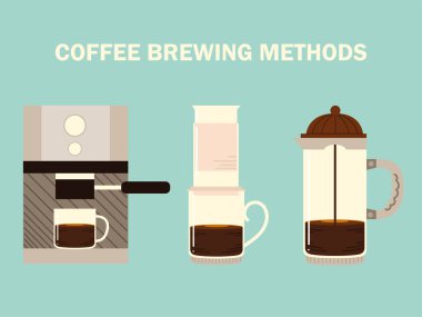 Kahve demleme yöntemleri, espresso makinesi, uçak ve Fransız presi.
