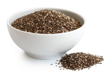 Chia tohumu
