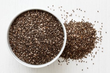 Chia tohumu