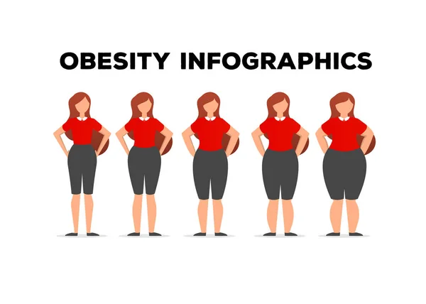 Kreativ Infographics viktminskning. Hälsosam livsstil och normal vikt — Stock vektor