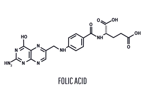 Φολικό οξύ ή βιταμίνη Β9 χημική φόρμουλα σε λευκό φόντο.Εικονογράφηση διάνυσμα — Διανυσματικό Αρχείο