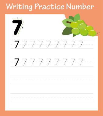 Yedinci deneme yazılıyor.