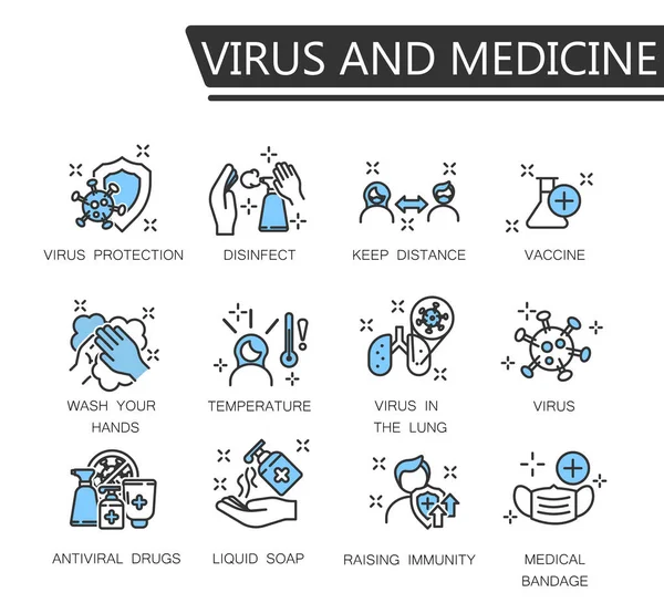 Virüs ve İlaç simgeleri