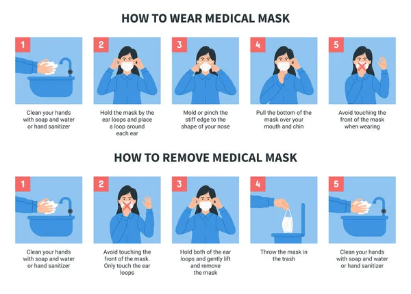 Wie Man Medizinische Masken Richtig Trägt Und Entfernt Schritt Für — Stockvektor