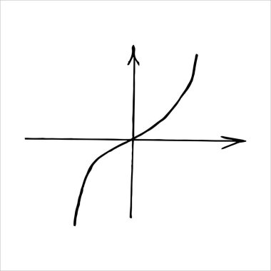 Bir matematiksel formül, zamanlama, işaret, vektör, yazdırma için Stock illüstrasyon elementi, beyaz arkaplan resmi izole