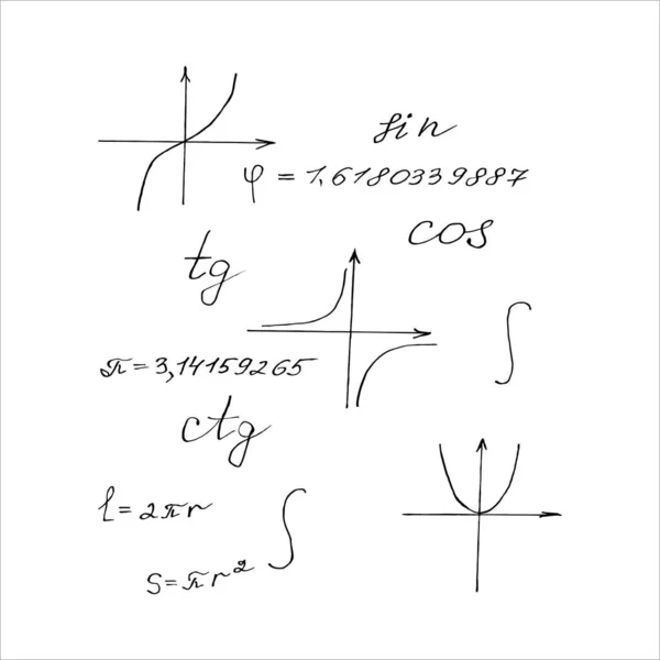 Isolato Immagine Sfondo Bianco Una Formula Matematica Programma Segno Vettore — Vettoriale Stock