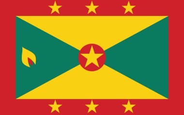 Grenada bayrak vektörü grafiği. Dikdörtgen Grenadian bayrağı çizimi. Grenada ülke bayrağı özgürlük, vatanseverlik ve bağımsızlığın sembolüdür..