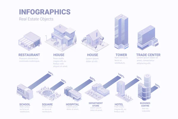 Isometrische Platte Real Estate Infographics Template Vector Concept — Stockvector