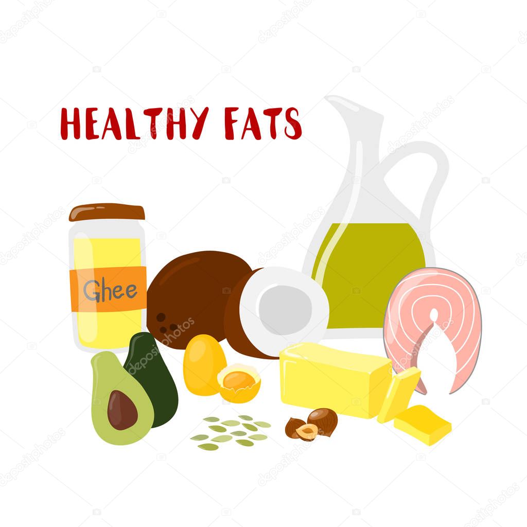 Food with Healthy fats and oils banner isolated on white. Ghee, 