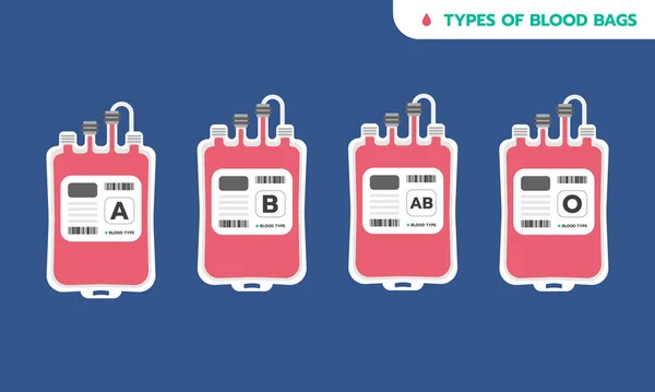 Ilustração Gráfica Sobre Tipos Bolsas Sangue Cuidados Saúde Equipamentos Médicos — Vetor de Stock