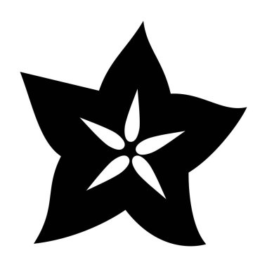 Aşağıya doğru inen belirgin çıkıntılar ona bir yıldız meyvesi adı veriyor.