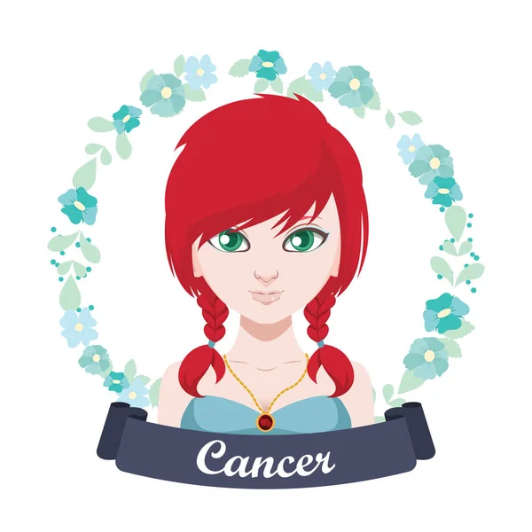 Illustration du signe du zodiaque - Cancer — Image vectorielle