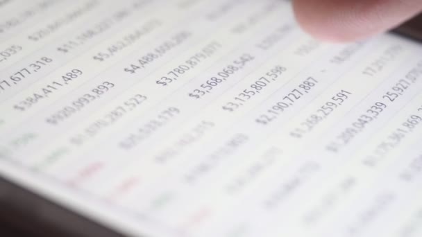 Nahaufnahme der Finger scrollen Kryptowährung Marketcap-Webseite auf dem Telefon-Bildschirm — Stockvideo
