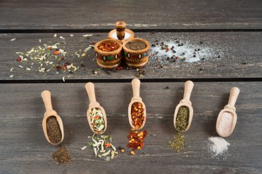 Çeşitli baharatlar ve tahta kaşıklarda. Baharat, acı biber, tuz, himalaya tuzu, tuzlu ve karabiber..
