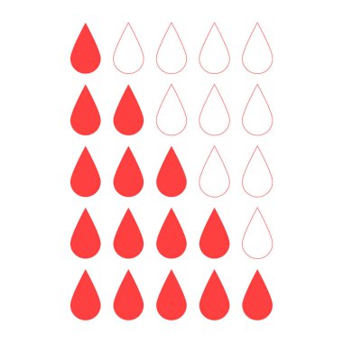 Regl damlalarıyla ölçeklendir. Hijyenik ürünlerin ambalaj tasarımı için