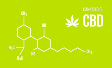 Yeşil arka planda CBD moleküler yapı çizimi. Cannabinol kimya esrar formülü vektörü