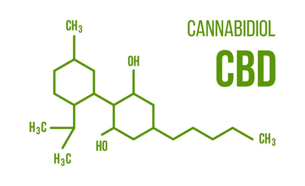 Beyaz arka plan vektör sembolü üzerindeki Cannabinol kimya esrar formülü. CBD moleküler yapı çizimi