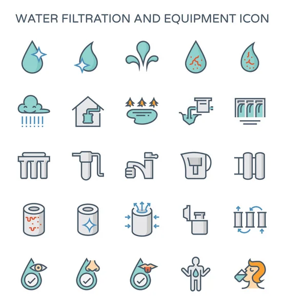 Water Filtratie Apparatuur Pictogramserie — Stockvector