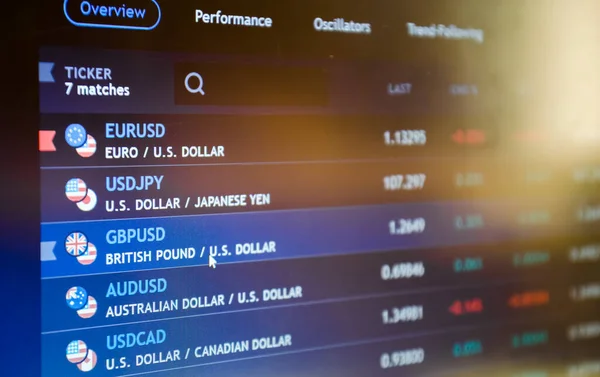 Currency exchange. Trading pair euro / dollar on stock market or forex trading platform. Economic trends and stock exchange.