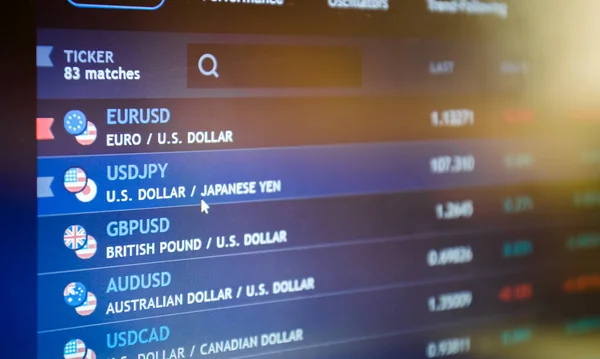 Borsada ya da ön x ticaret platformunda ticaret çifti. Ekonomik eğilimler ve borsa. 