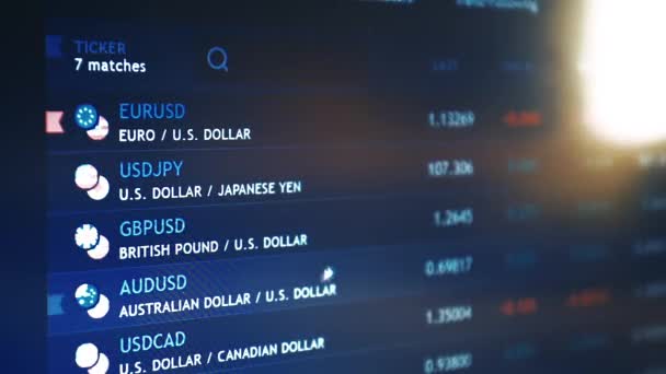 股票市场或外汇交易平台上的世界顶级货币对 — 图库视频影像