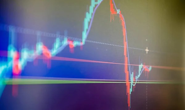 Närbild Ett Ljusdiagram Aktiemarknaden Eller Forex Handelsplattform — Stockfoto