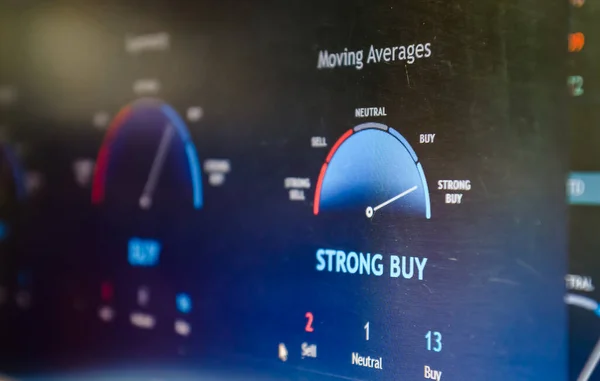 Close-up of a stock market analysis with caption on screen STRONG BUY