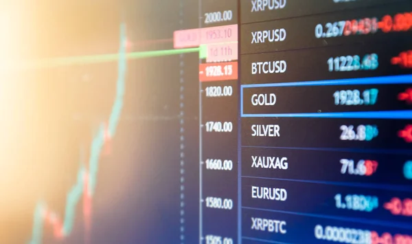 Primer Plano Gráfico Tendencia Alcista Oro Mercado Negociación Enfoque Los — Foto de Stock