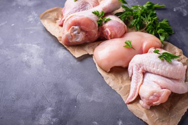 Çiğ tavuk eti fileto, but, kanat ve bacaklar
