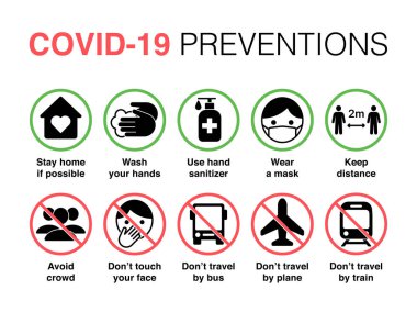 Coronavirus prevention set. COVID-19. Related vector icons. Contains such Icons as face mask, antiseptic and more. Pixel perfect. clipart