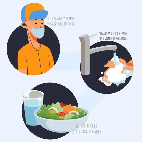 Bahşişler, salgın sırasında bu hayatı sağlıklı bir şekilde yaşamak için toplanır.