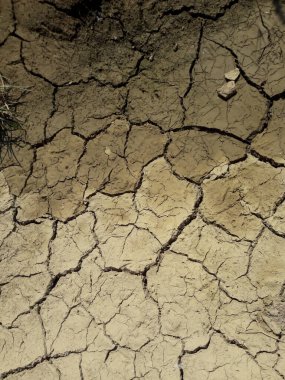 Çok kurak toprak, kuraklık ve çölleşme riski