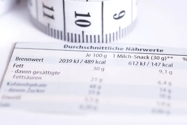 A table with nutritional values in food