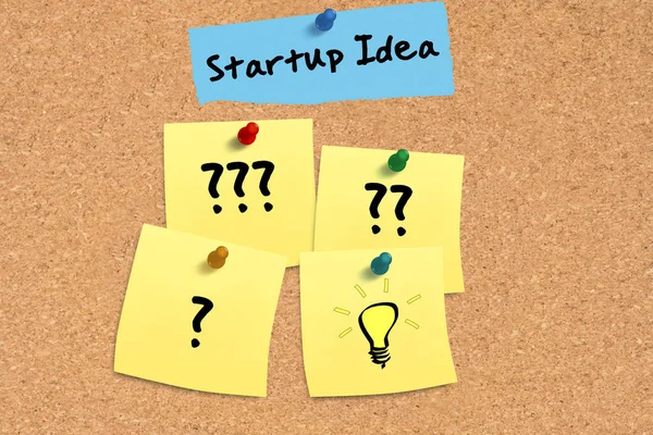 A pin board with notes for a startup idea