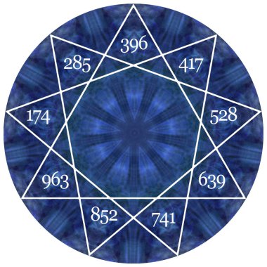 Dokuz bir dokuz işaret bulunan Frekanslar - şifa Solfej mavi bir daire içinde yıldızsın 9 antik kutsal Solfej sesleri 