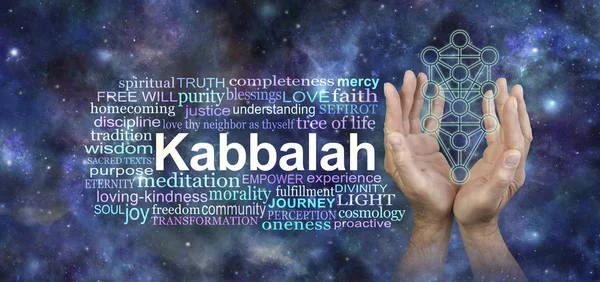 Het Aanbieden Van Kabbala Levensboom Word Cloud Mannelijke Handen Omhoog — Stockfoto