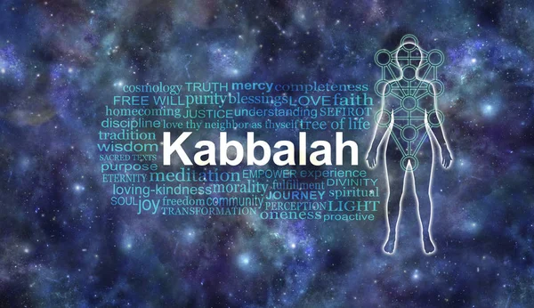 Kabbalah Tree Life Word Cloud Weibliche Silhouette Mit Kabbalah Tree — Stockfoto