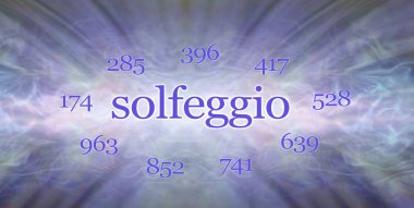 Dokuz Solfeggio Frekansları arka plan - merkezinde kelime Solfeggio ve dokuz frekansları etrafında equidistant ile mavi enerji ses dalgaları arka plan kavramı 