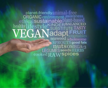 Bir Vegan kelime etiketi bulut olmak ne anlama gelir - yukarıda yüzen kelime Vegan ile açık erkek el ve modern bir yeşil soyut arka plan karşı ilgili bir kelime bulut ile çevrili                               
