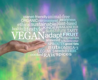 Vegan Kelime Bulutu olmak ne anlama geliyor? Üzerinde vegan kelimesi geçen açık avuçlu bir erkek. Modern soyut yeşil arka planda ve kopyalama alanı olan ilgili kelimelerle çevrili.                          