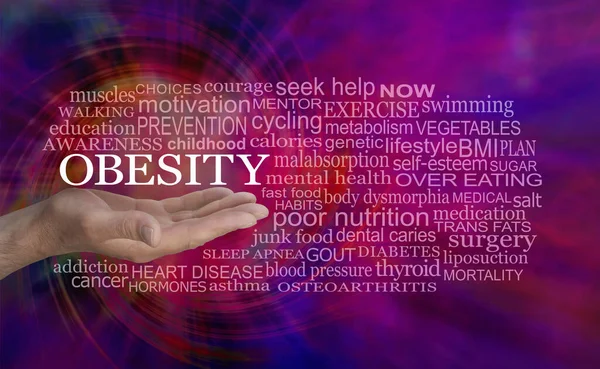 OBESITY spiralling out of control Word Cloud - male open palm hand with the word obesity  floating above surrounded by a relevant word cloud against a vibrant spiralling modern abstract  background