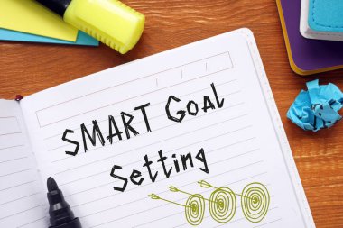 Kağıt parçasına yazılan SMART Hedef Ayarları konsepti.