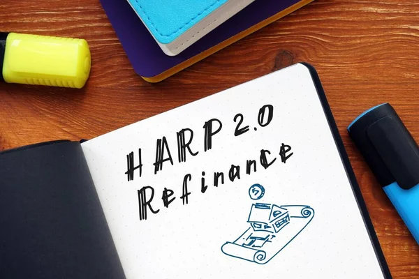 Надпись Странице Рефинансирования Harp — стоковое фото