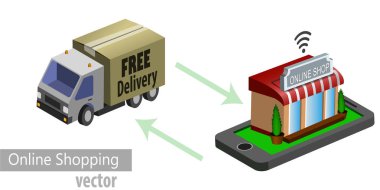 Mobil e-ticaret alışveriş