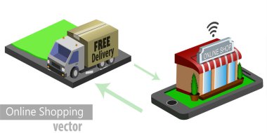 Mobil e-ticaret alışveriş