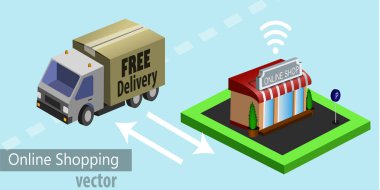 Mobil e-ticaret alışveriş